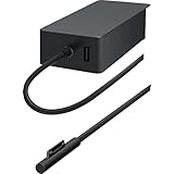 Microsoft MS Surface 44W Power SupplyComm SC (XZ) (NL) (FR) (DE) (IR)