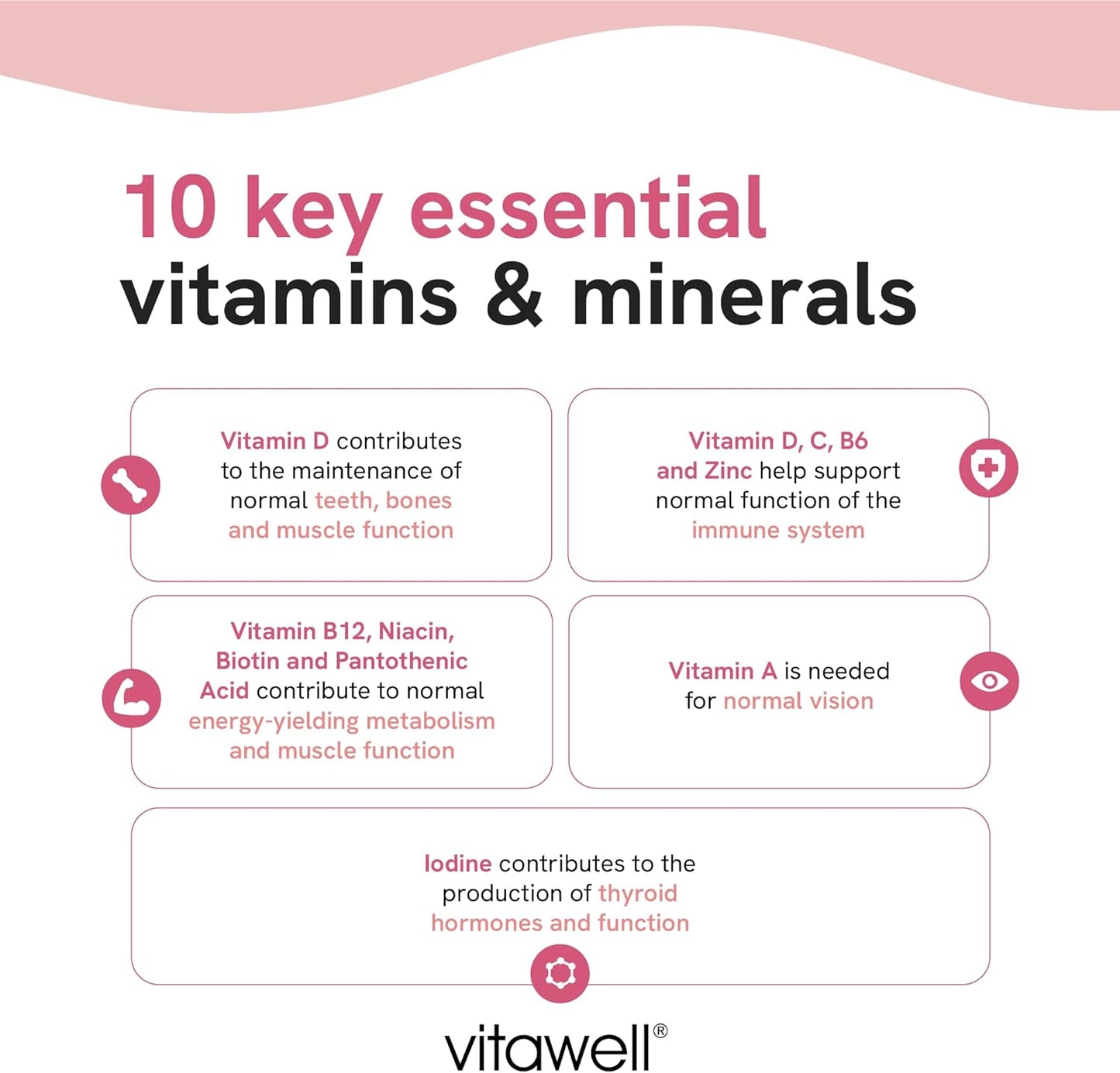 Vitawell Adult Multivitamin 120 Gummies Raspberry Flavour