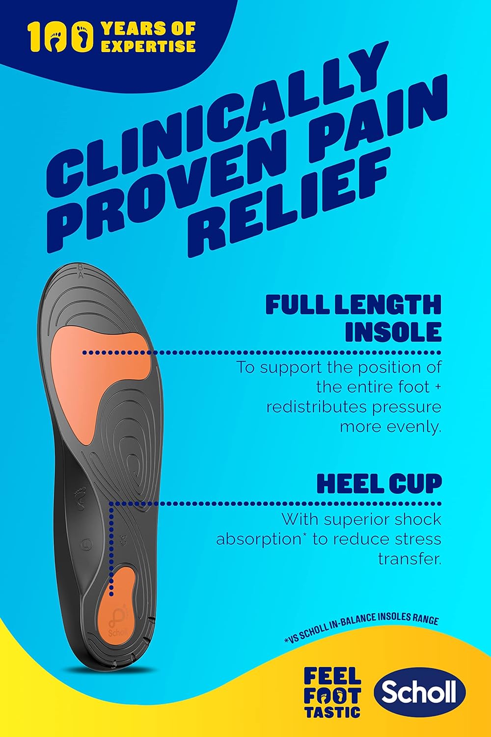 Scholl Orthotic Lower Back Pain Relief Insoles - Medium, UK 7-8.5, 1 Pair