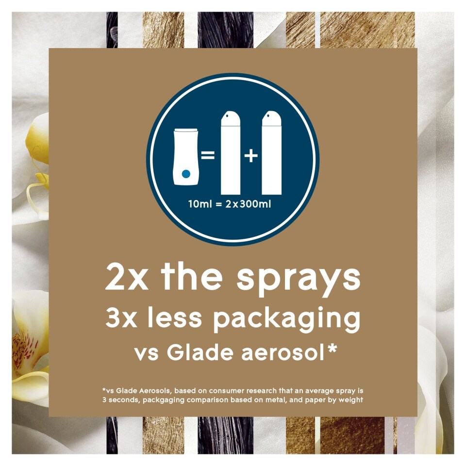 Glade Compressed Spray Refill Romantic Vanilla Blossom 10ml