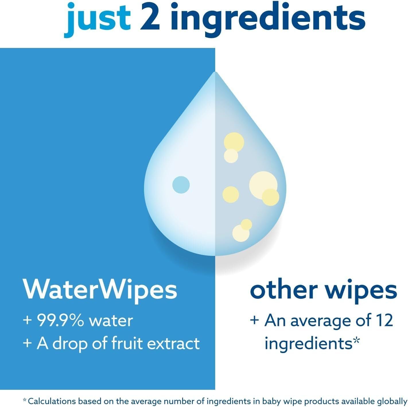 WaterWipes Plastic-Free Original Baby Wipes, 540 Count (9 packs), 99.9% Water Based Wipes, Unscented for Sensitive Skin