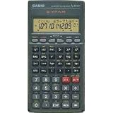Casio FX 83 MS Calculator