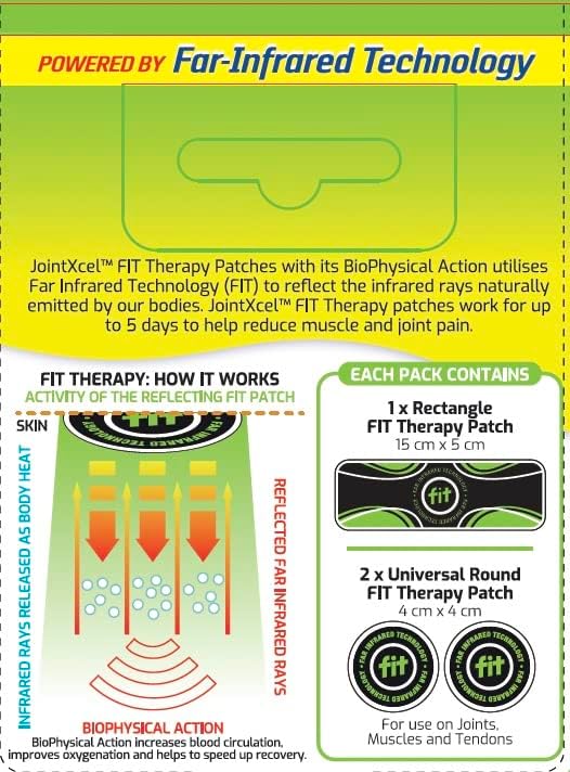 Flexi-Pack - Non-Medicated Heat-Free Pain Relief Patches - Up to 5 Days Supply