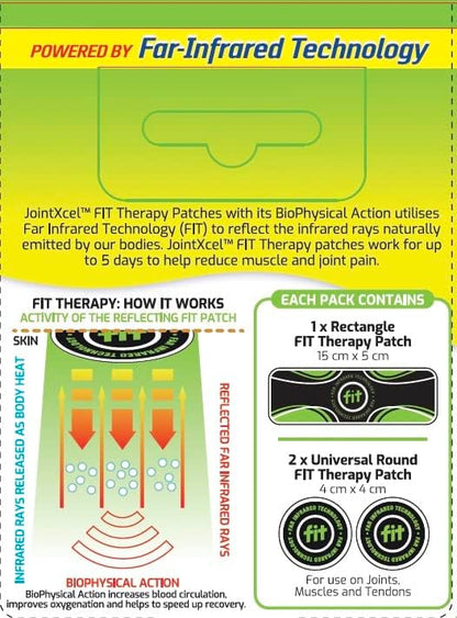 Flexi-Pack - Non-Medicated Heat-Free Pain Relief Patches - Up to 5 Days Supply