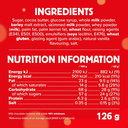 White Maltesers Chocolate & Honeycomb 126g Share Bag