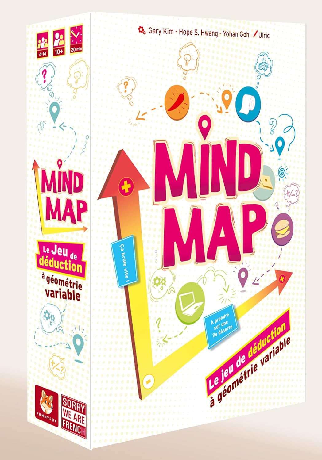 Mind Map - The Party Gam