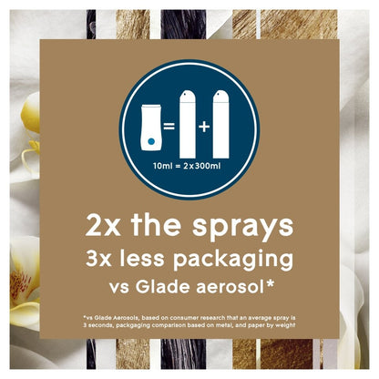 Glade Compressed Spray Refill Romantic Vanilla Blossom 10ml